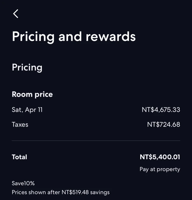 這次的花費，注意這是 Standard room 的價格