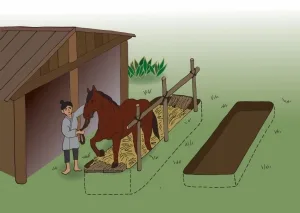 百塚住吉 D 遺跡・大型土坑馬小屋想像圖