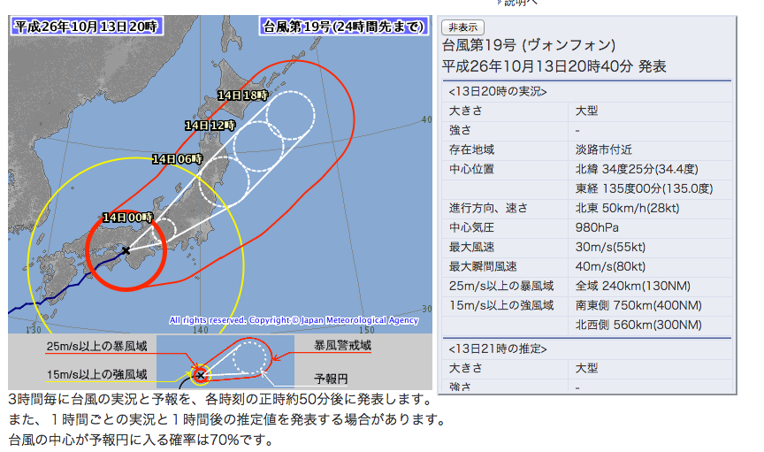 台風休息 - Day 10